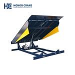 Hogyan kell tárolni a rámpakiegyenlítőt, amikor nem használjuk?